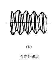 紧固件螺纹基本知识_页面_1_图像_0003.jpg