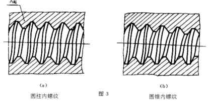 紧固件螺纹基本知识_页面_1_图像_0005.jpg