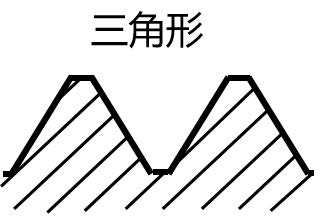 紧固件螺纹基本知识_页面_2_图像_0007.jpg