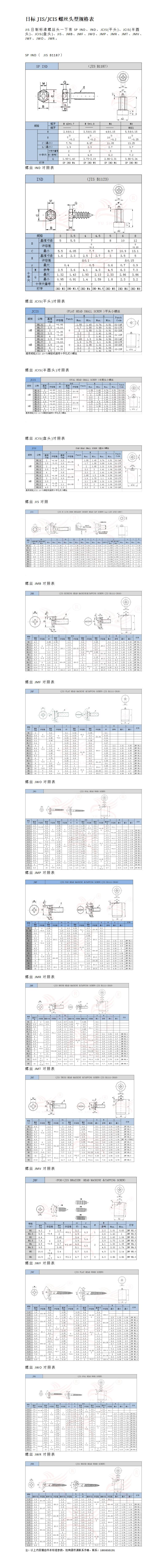 日标JISJCIS螺丝头型规格表_01.jpg