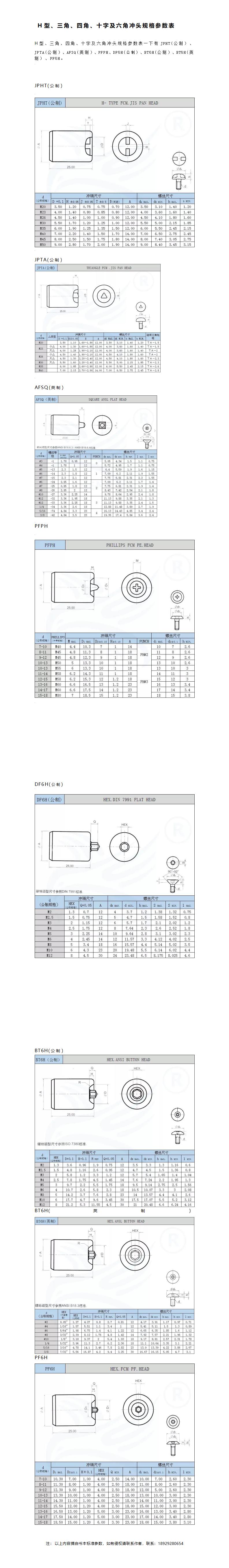 H型、三角、四角、十字及六角冲头规格参数表_01.jpg
